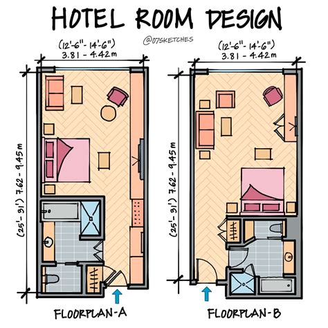 hotel room size in meters